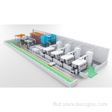 Automotive Additive Manufacturing 3D System
